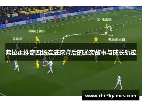 弗拉霍维奇四场连进球背后的逆袭故事与成长轨迹
