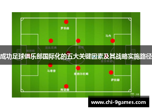 成功足球俱乐部国际化的五大关键因素及其战略实施路径