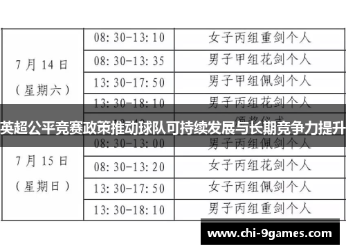 英超公平竞赛政策推动球队可持续发展与长期竞争力提升