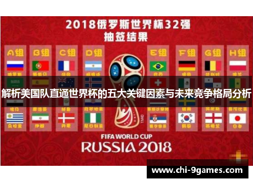解析美国队直通世界杯的五大关键因素与未来竞争格局分析