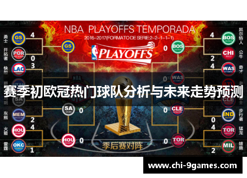 赛季初欧冠热门球队分析与未来走势预测