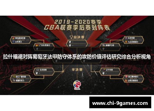 拉什福德对阵葡萄牙法甲防守体系的攻防价值评估研究综合分析视角 拉什福德对阵葡萄牙法甲防守体系的攻防价值评估研究综合分析视角