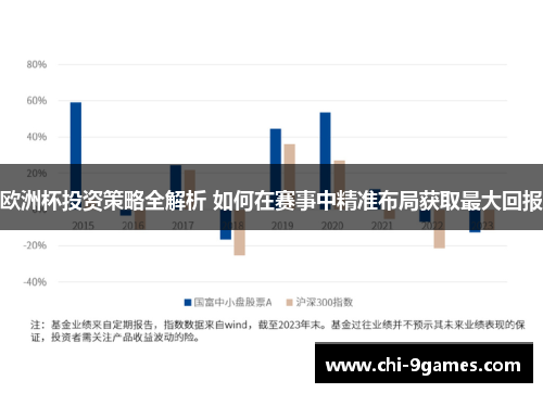 欧洲杯投资策略全解析 如何在赛事中精准布局获取最大回报