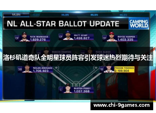 洛杉矶道奇队全明星球员阵容引发球迷热烈期待与关注