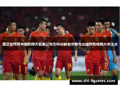 国足世预赛关键阶段大名单公布引热议新老交替与出线形势成最大关注点
