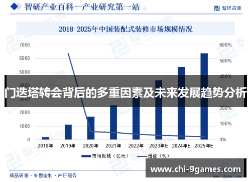 门迭塔转会背后的多重因素及未来发展趋势分析
